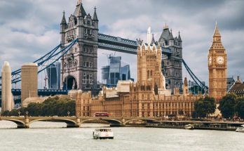 London Travelers Talk In regards to the Advantage of a London Vacation Rental